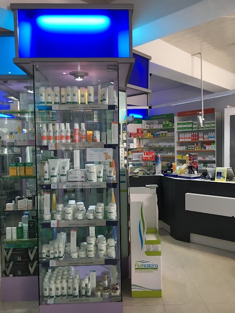 Farmacia Pizzimenti Dott. Concetto