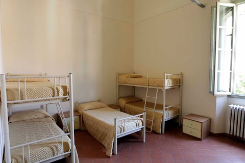 Student's Hostel della Ghiara