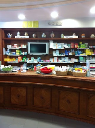 Farmacia Mandanici Della Dott.Ssa Maglione Alfonsina 24h/7 Notturna Night Pharmacy 24h/7