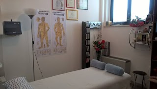 "Body Speech & Mind" Trattamenti Shiatsu ed Olistici