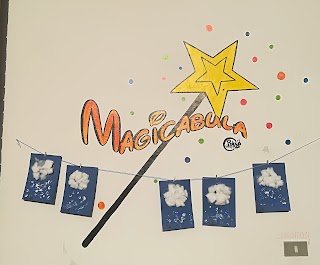 Micronido Magicabula