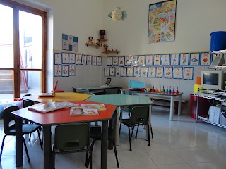 Scuola Maria Ausiliatrice