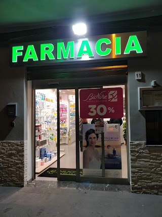 Nuova Farmacia SNC