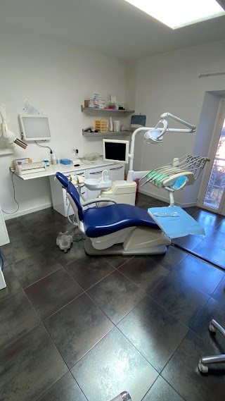 Dental Space Norma