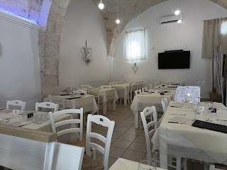 Pizzeria IL RETROGUSTO