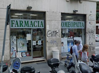 Farmacia Piave