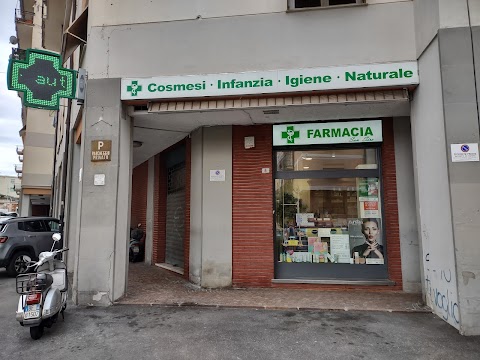 Farmacia S. Siro