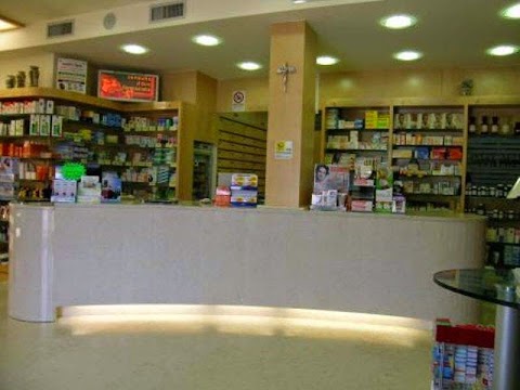 Farmacia Piumelli