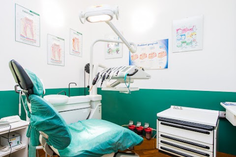 Dentista Roma Monteverde - Studio Odontoiatrico Galletti