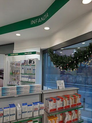 Farmacia Sempione