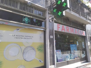 Farmacia Sant'Anna