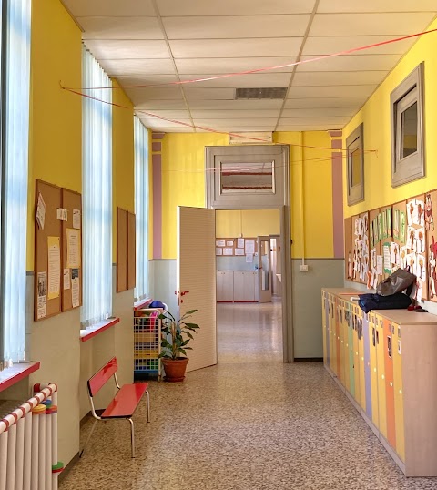 Scuola d’infanzia Ricca