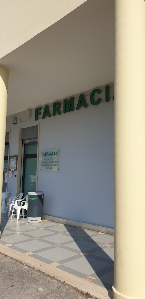 Farmacia Borsò-dott. Franco Masetti