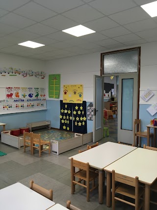 Scuola dell'Infanzia