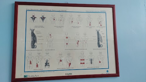 Istituto di Medicina dello Sport di Torino