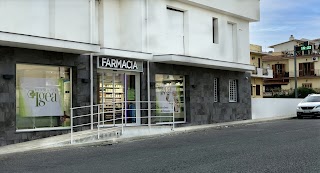 Farmacia IGEA