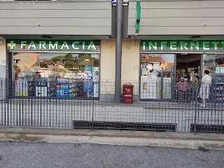 Farmacia Infernetto