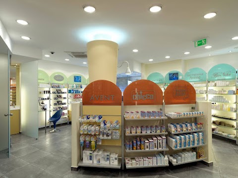 Farmacia Di Mino