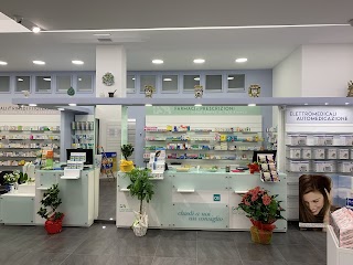 Farmacia Sant’Agata