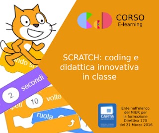 Coding e Dintorni