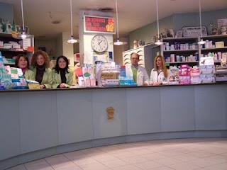 Farmacia Mario Visconti