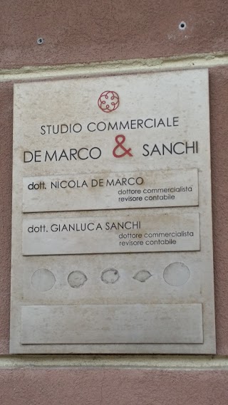 De Marco - Sanchi Studio Dott. Nicola De Marco Dott. Gianluca S