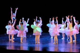 Centro Danza Coppelia