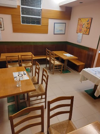 Pizzeria Alla Taverna