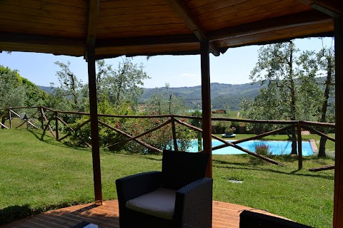 Azienda Agricola Terre Di Melazzano - Le Case di Chiara