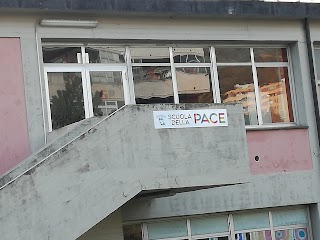 Scuola della Pace - Comunità di Sant'Egidio