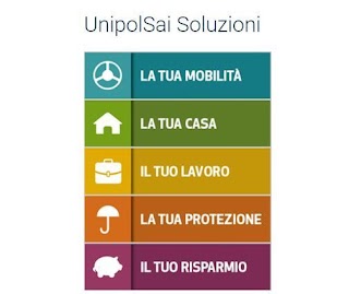 Unipolsai Assicurazioni Padova Antoniana di Testini e Ferrarese