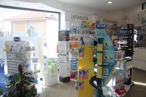 Farmacia Saccoia