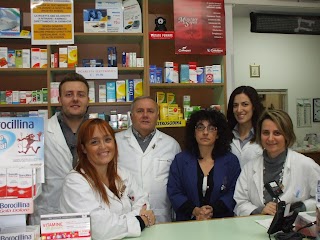 Farmacia Zanetti