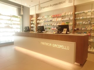 Farmacia Giacopello S.R.L.