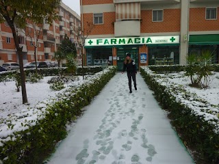 Farmacia Memoli