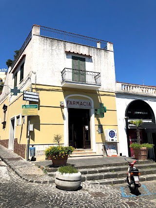 Farmacia De Luise