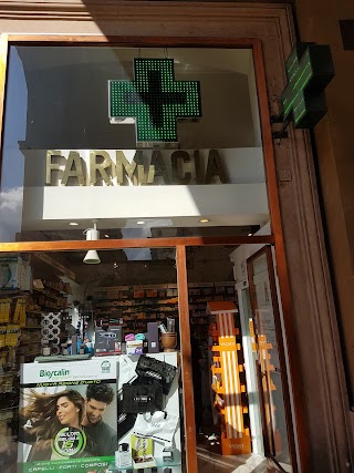 Farmacia Internazionale