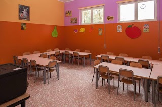 Scuola Paritaria dell'Infanzia CASA NAZARENA