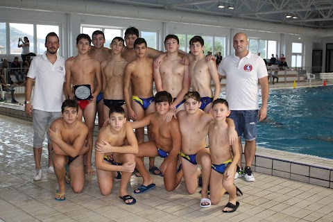 Frosinone Pallanuoto & Nuoto