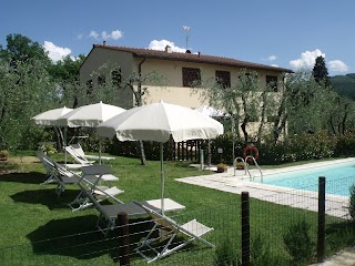 AGRITURISMO IL VIAIO