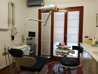 Dott. Nastro Siniscalchi Riccardo Studio Dentistico