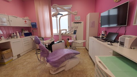 D.M. Dental S.r.l.