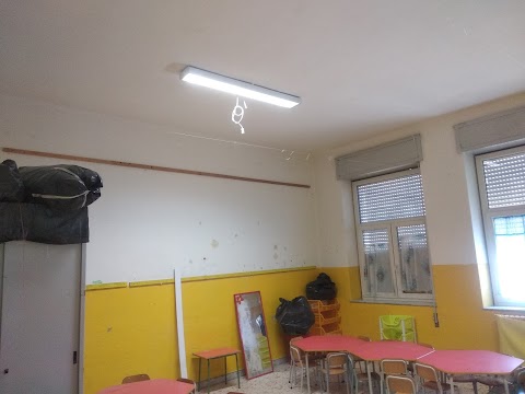 Scuola Secondaria Balsamo