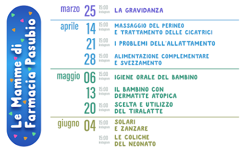 FARMACIA PASUBIO SAS di Ceretta Maria Grazia e Giovanni