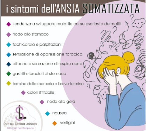 DOTT.SSA SERENA LEBBOLO - PSICOLOGA SPECIALISTA IN PSICOTERAPIA COGNITIVO E COGNITIVO-COMPORTAMENTALE, TERAPEUTA EMDR