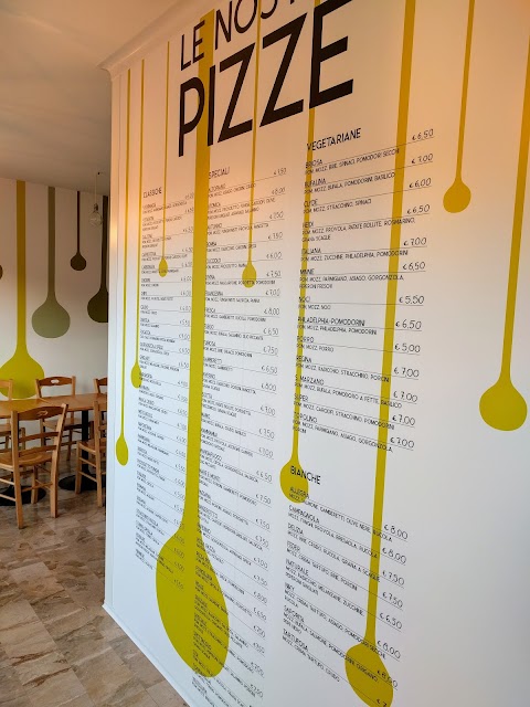 Pizzeria Pizza Piu