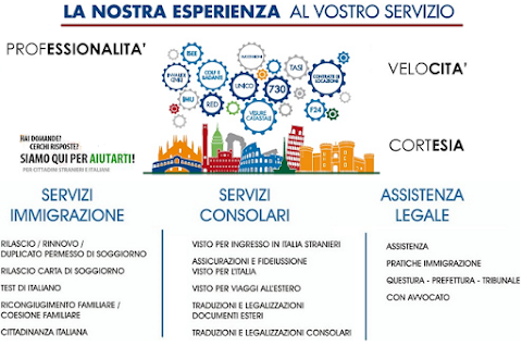 Caf Milano assistenza fiscale, patronato, immigrazione e servizi consolari