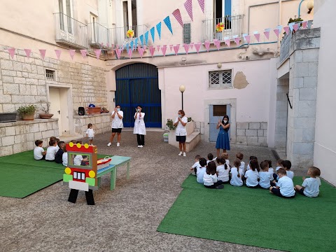 Scuola dell'Infanzia paritaria Oasi San Francesco