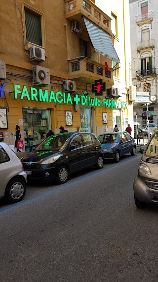 Farmacia Di Lullo