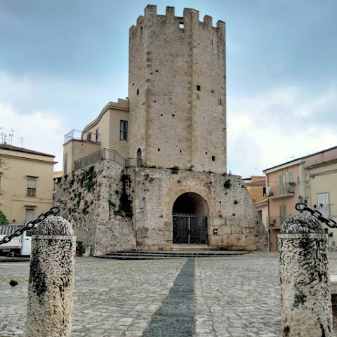 Oberlander, Guida Turistica